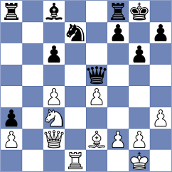 Antonio - Rodrigues (chess.com INT, 2023)
