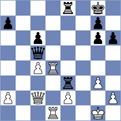 Mortazavi - Weetik (chess.com INT, 2023)
