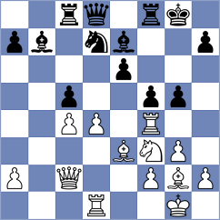 Yanayt - Gallego Alcaraz (chess.com INT, 2023)