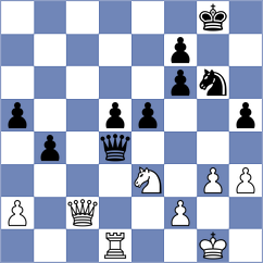 Ter Sahakyan - Cristobal (chess.com INT, 2024)