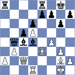 Tsyhanchuk - Janaszak (chess.com INT, 2021)