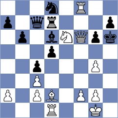 Obrien - Wong (Chess.com INT, 2020)
