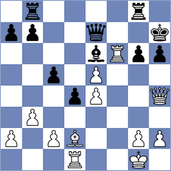 Szikszai - Zenin (chess.com INT, 2023)
