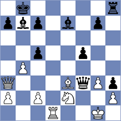 Yarullina - Boor (chess.com INT, 2023)