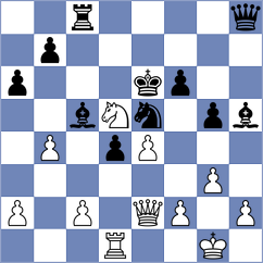 Mikhailov - Maghsoodloo (chess.com INT, 2023)