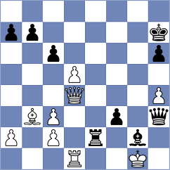Ganerdene - Davy (Chess.com INT, 2020)