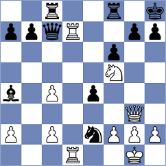 Sun - Khanin (chess.com INT, 2023)
