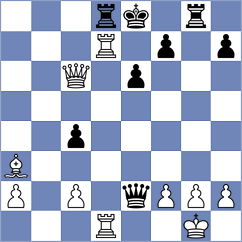 Dhyana - Zaksaite (Chess.com INT, 2021)