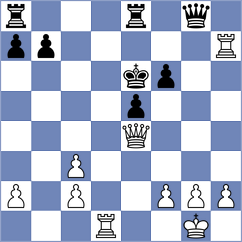 Zavortink - Matsuura (chess.com INT, 2023)