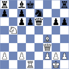 Maranhao - Ardila (chess.com INT, 2023)