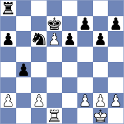 Warsia - Jaiveer (chess.com INT, 2024)