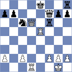 Akhilbay - Marchesich (chess.com INT, 2024)