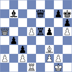 Lorenzo de la Riva - Eggleston (chess.com INT, 2024)