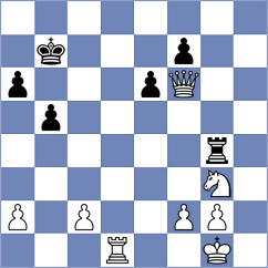 Lin - Doknjas (chess.com INT, 2024)