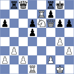 Akhmetov - Tqebuchava (chess.com INT, 2023)