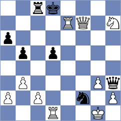 Vachylia - Siva (chess.com INT, 2022)