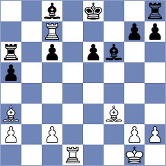 Spitzl - Kotepalli (chess.com INT, 2024)