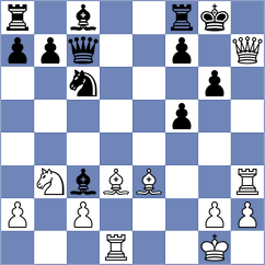 Kobese - Prohorov (Chess.com INT, 2020)