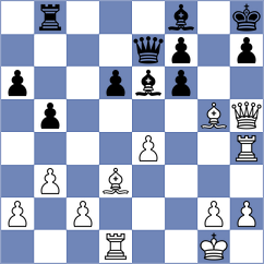 Tikhonov - Jun (chess.com INT, 2024)