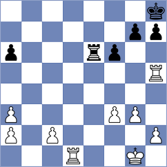 Bowden - Kotlyar (chess.com INT, 2023)