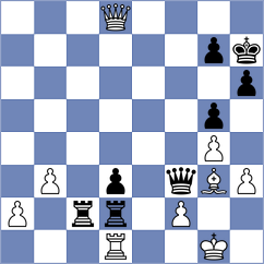 Zaksaite - Herman (chess.com INT, 2023)