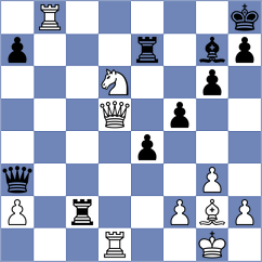 Cuevas Araya - Winkels (chess.com INT, 2024)
