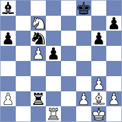 Mena - Mirza (chess.com INT, 2024)