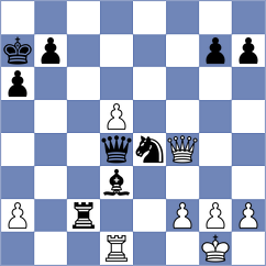 Golubev - Aditya (chess.com INT, 2021)