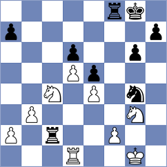 Bunda - Zozulia (chess.com INT, 2023)