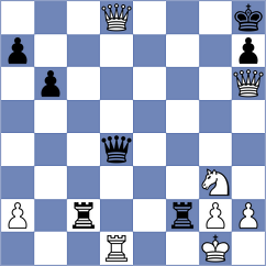 Morris Suzuki - Hernandez Jimenez (Chess.com INT, 2021)