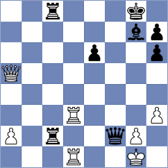 Vintimilla - Jaramillo Rivadeneira (Chess.com INT, 2020)