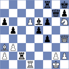 Gascon Del Nogal - Gholami Orimi (chess.com INT, 2024)