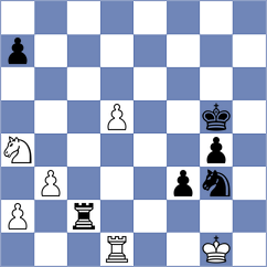 Christensen - Baskin (Chess.com INT, 2021)