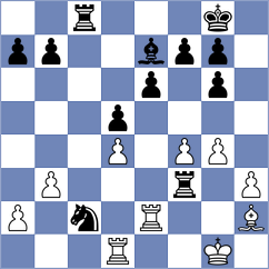 Cucolloto - Sroczynski (chess.com INT, 2023)