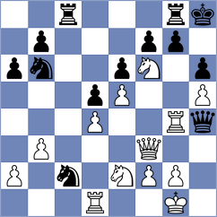 Mitusov - Schrik (chess.com INT, 2021)