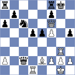 Goltsev - Mulawa (chess.com INT, 2024)