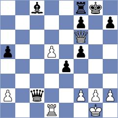 Kucza - Hollan (chess.com INT, 2024)