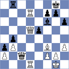 Cramling Bellon - Dwilewicz (chess.com INT, 2021)