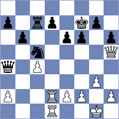 Fakhretdinov - Shkapenko (Chess.com INT, 2021)