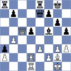Georgiev - Mei (Chess.com INT, 2021)