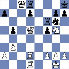February - Milner (FIDE Online Arena INT, 2024)