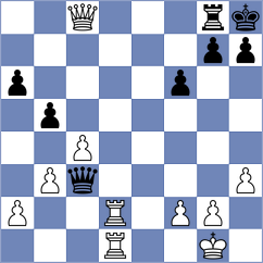 Fiorito - Nakhbayeva (chess.com INT, 2023)
