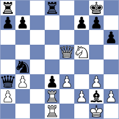 Mitra - Rodriguez Santiago (chess.com INT, 2024)