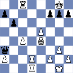 Cremisi - Saim (chess.com INT, 2023)