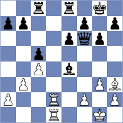 Arca - O'Gorman (chess.com INT, 2024)