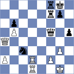Maltsevskaya - Shubenkova (FIDE Online Arena INT, 2024)