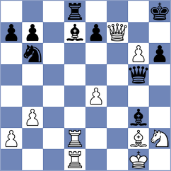 Rohan - Visakh (Chess.com INT, 2021)