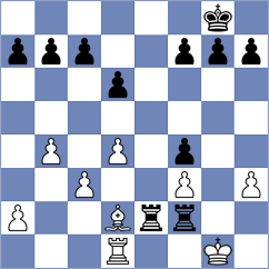 Garcia Lopez - Ramya (Chess.com INT, 2021)