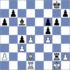 Garcia Jimenez - Gorovets (chess.com INT, 2023)