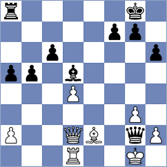Lukey - Pein (chess.com INT, 2023)
